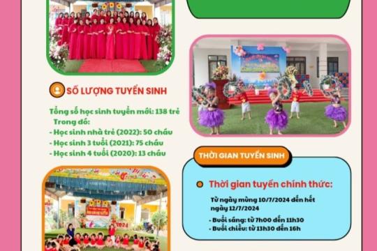 Trường mầm non Thụy Vân thông báo tuyển sinh năm học 2024- 2025